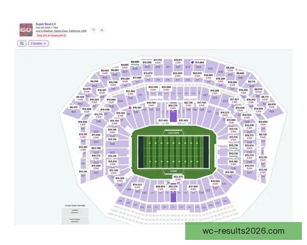 美加墨世界杯赛程分析与竞猜预测全面解读