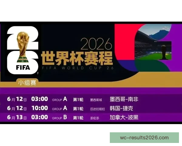 2026世界杯最新赛程与比赛结果全面查询指南